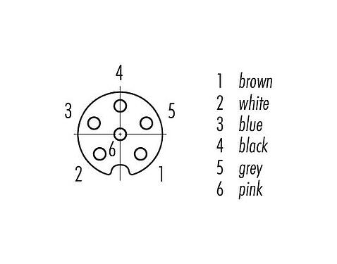Disposición de los contactos (lado de la conexión) M8 Toma de brida, Número de contactos: 6, sin blindaje, hilos, IP67, UL 2238, M10x0,75, Montaje frontal