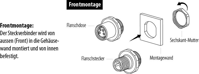 Montageausrichtung Snap-In Flanschdose, Polzahl: 12, ungeschirmt, löten, IP67, UL 2238, VDE, M12x1,0, Frontmontage