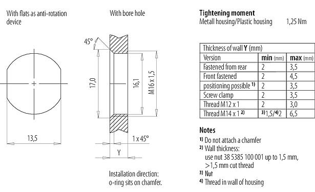 Amostra de montagem M12 Bujão flangeado, Contatos: 4, desprotegido, solda, IP67, UL 2238, M16x1,5, Montagem frontal